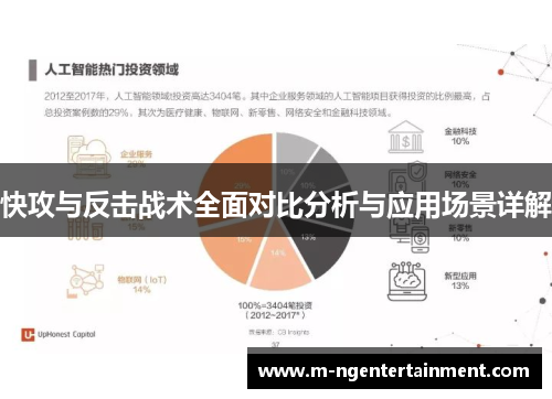 快攻与反击战术全面对比分析与应用场景详解