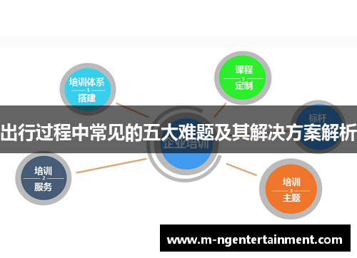 出行过程中常见的五大难题及其解决方案解析