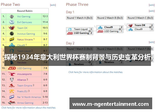 探秘1934年意大利世界杯赛制背景与历史变革分析