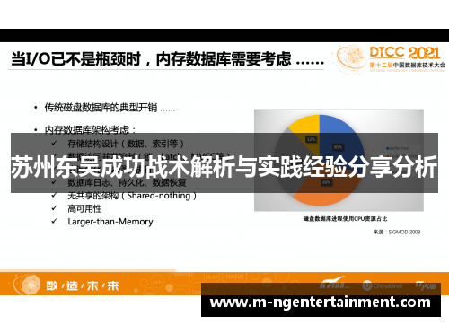 苏州东吴成功战术解析与实践经验分享分析