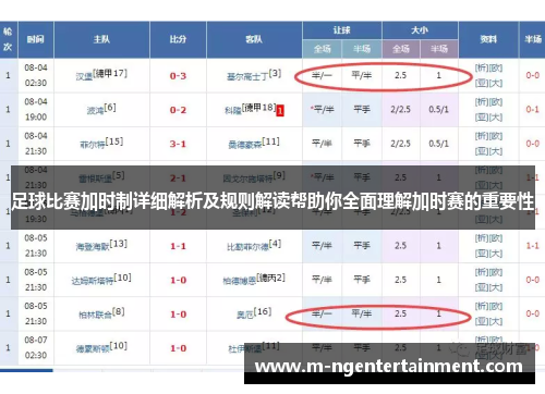 足球比赛加时制详细解析及规则解读帮助你全面理解加时赛的重要性