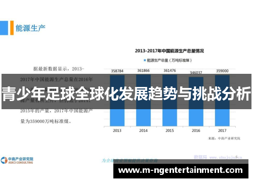 青少年足球全球化发展趋势与挑战分析