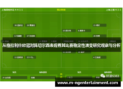 从格拉利什欧冠对阵切尔西表现看其比赛稳定性演变研究观察与分析 从格拉利什欧冠对阵切尔西表现看其比赛稳定性演变研究观察与分析