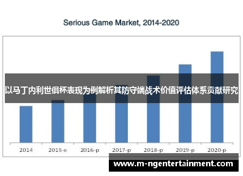 以马丁内利世俱杯表现为例解析其防守端战术价值评估体系贡献研究 以马丁内利世俱杯表现为例解析其防守端战术价值评估体系贡献研究