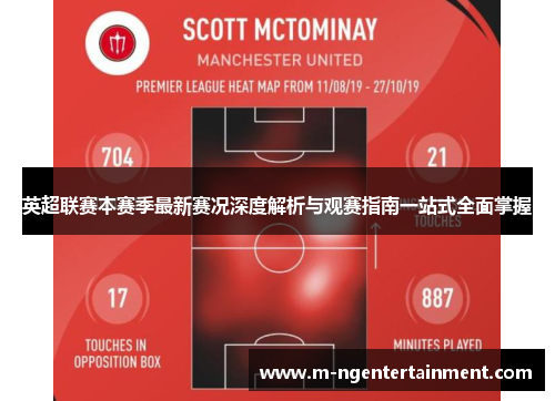 英超联赛本赛季最新赛况深度解析与观赛指南一站式全面掌握 英超联赛本赛季最新赛况深度解析与观赛指南一站式全面掌握