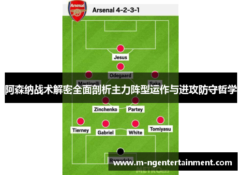 阿森纳战术解密全面剖析主力阵型运作与进攻防守哲学 阿森纳战术解密全面剖析主力阵型运作与进攻防守哲学